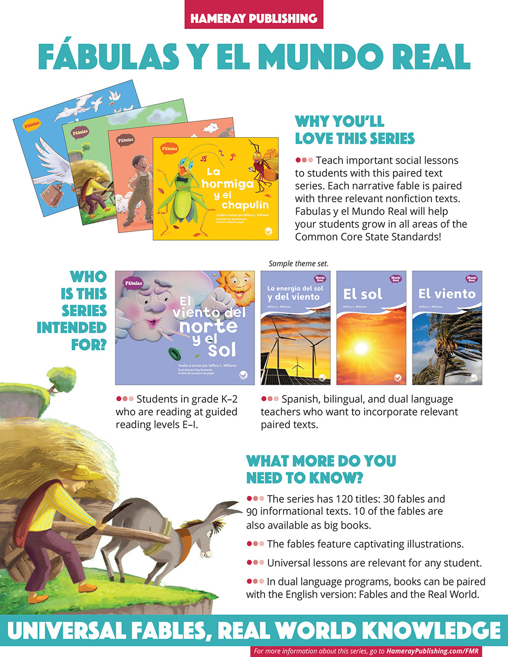 Fábulas y el Mundo Real Series Snapshot